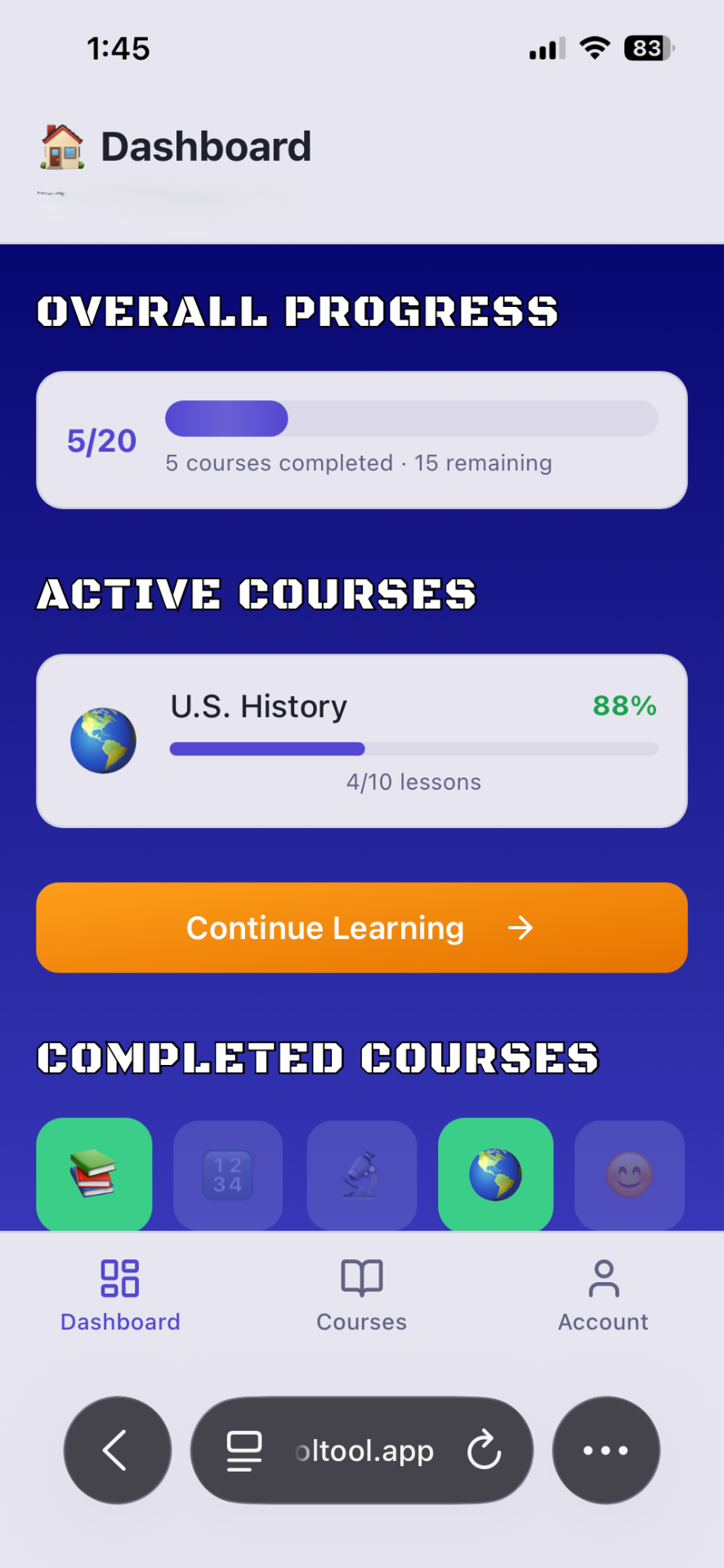 Overall progress at a glance