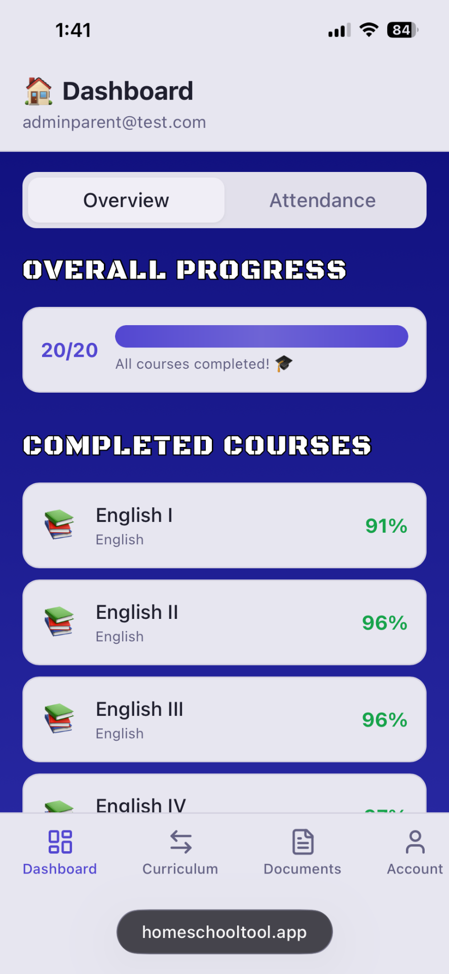 Course-by-course grades
